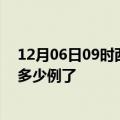 12月06日09时西藏阿里今日疫情数据及阿里疫情患者累计多少例了