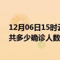 12月06日15时云南保山疫情最新公布数据及保山最新疫情共多少确诊人数