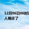 12月06日06时辽宁大连疫情实时动态及大连疫情一共多少人确诊了