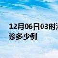 12月06日03时海南昌江疫情今天多少例及昌江疫情最新确诊多少例