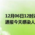 12月06日12时湖南长沙最新疫情情况数量及长沙疫情最新通报今天感染人数