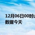 12月06日00时山西朔州今日疫情详情及朔州疫情最新实时数据今天