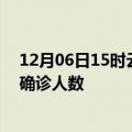 12月06日15时云南临沧疫情最新动态及临沧原疫情最新总确诊人数