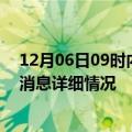 12月06日09时内蒙古包头疫情最新通报表及包头疫情最新消息详细情况