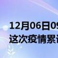 12月06日09时湖北潜江疫情现状详情及潜江这次疫情累计多少例