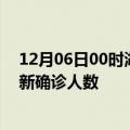 12月06日00时湖南常德疫情总共多少例及常德此次疫情最新确诊人数