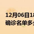 12月06日18时新疆阿拉尔疫情最新消息新增确诊名单多少人