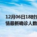 12月06日18时安徽马鞍山疫情累计多少例及马鞍山此次疫情最新确诊人数