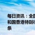 每日资讯：全国人民代表大会常务委员会关于《中华人民共和国香港特别行政区维护国家安全法》第十四条和第四十七条