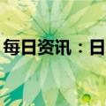 每日资讯：日经225指数2022年全年跌超9%