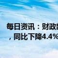 每日资讯：财政部：1-11月国有企业利润总额38595.9亿元，同比下降4.4%