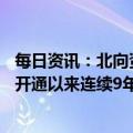 每日资讯：北向资金2022年累计净买入900亿元，自陆股通开通以来连续9年加仓A股