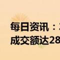 每日资讯：2022年全国碳市场碳排放配额总成交额达28.14亿元