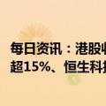 每日资讯：港股收评：今日红盘收官，2022全年恒指累计跌超15%、恒生科技指数累跌约27%