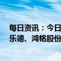 每日资讯：今日6只新股上市：科创板佰维存储，创业板富乐德、鸿铭股份，北交所佳合科技、三祥科技、太湖雪