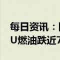 每日资讯：国内原油系商品期货跌幅扩大，LU燃油跌近7%