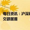 每日资讯：沪深两市今日成交额合计7837亿元，宁德时代成交额居首