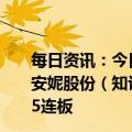 每日资讯：今日涨跌停股分析：61只涨停股，9只跌停股，安妮股份（知识产权保护概念）、尚太科技（锂电池概念）5连板