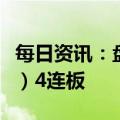 每日资讯：盘中连板池：中远海科（数字经济）4连板