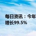 每日资讯：今年春运客流总量预计约为20.95亿人次，同比增长99.5%