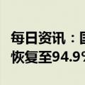 每日资讯：国家邮政局：全国快递员上岗率已恢复至94.9%