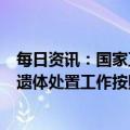 每日资讯：国家卫健委等三部门：新型冠状病毒感染患者的遗体处置工作按照乙类传染病相关规定执行