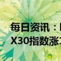 每日资讯：欧洲主要股指集体收涨，德国DAX30指数涨1.2%