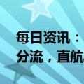 每日资讯：1月8日起这些国际航班取消入境分流，直航北京