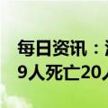 每日资讯：江西南昌县重大交通事故已造成19人死亡20人受伤