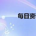 每日资讯：金晖任河北省副省长