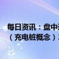 每日资讯：盘中连板池：通达动力（特高压概念）、众业达（充电桩概念）3连板