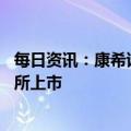 每日资讯：康希诺：拟筹划境外发行GDR并在瑞士证券交易所上市