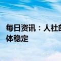 每日资讯：人社部部长王晓萍：2022年我国就业局势保持总体稳定