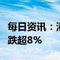 每日资讯：港股开盘：指数高开，雅居乐集团跌超8%