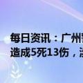 每日资讯：广州警方通报一起小车碰撞行人交通事故：目前造成5死13伤，涉事司机已被控制