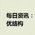 每日资讯：商务部：将全力推动外贸稳规模、优结构