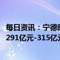 每日资讯：宁德时代：产销量明显提升，2022年归母净利润291亿元-315亿元，同比预增82.66%-97.72%