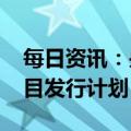 每日资讯：央行公布2023年贵金属纪念币项目发行计划