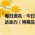 每日资讯：今日涨跌停分析：40只涨停股，9只跌停股，通达动力（特高压）6连板