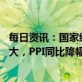 每日资讯：国家统计局：2022年12月份CPI同比涨幅略有扩大，PPI同比降幅有所收窄