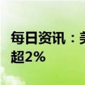 每日资讯：美股热门中概股涨跌不一，蔚来涨超2%