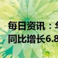 每日资讯：华润集团2022年净利润642亿元，同比增长6.8%