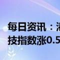 每日资讯：港股开盘：两大指数高开，恒生科技指数涨0.5%