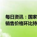 每日资讯：国家统计局：2022年12月份各线城市商品住宅销售价格环比持平或下降