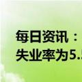 每日资讯：国家统计局：12月全国城镇调查失业率为5.5%