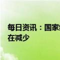 每日资讯：国家统计局：去年人口负增长主要由于新生人口在减少