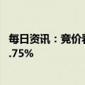 每日资讯：竞价看龙头：市场焦点股金发拉比（4板）低开4.75%