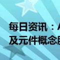 每日资讯：A股午评：指数窄幅震荡，半导体及元件概念股领涨