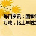 每日资讯：国家统计局：2022年全年全国粮食总产量68653万吨，比上年增加368万吨