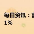 每日资讯：富时中国A50指数期货涨幅扩大至1%